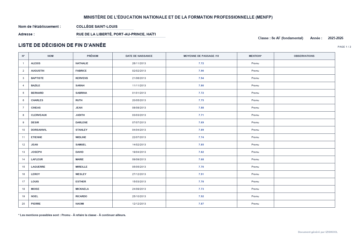 Exemple de liste de décision de fin d'année générée par ixiskool